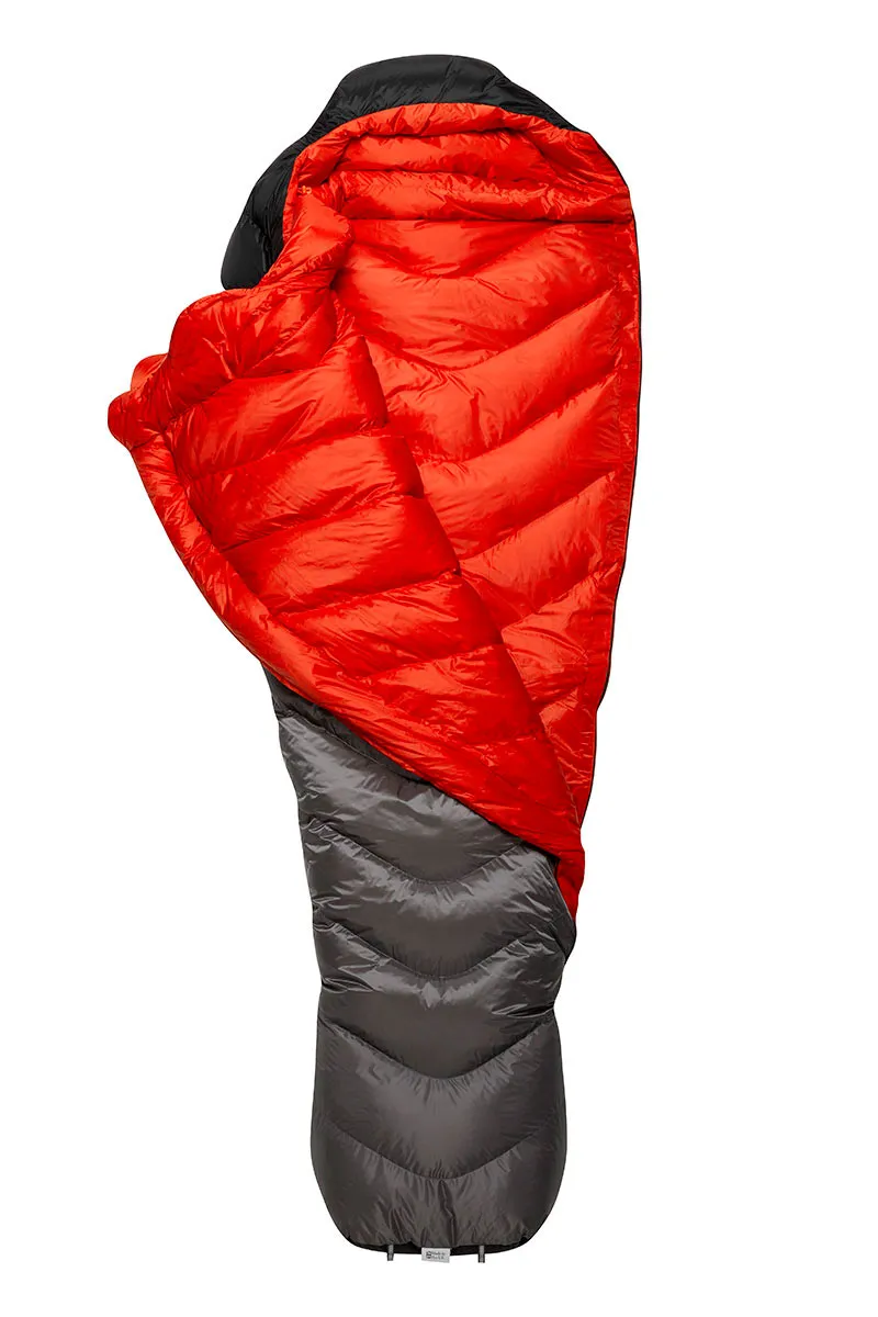 Saco rab Neutrino Pro 500